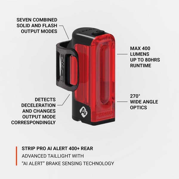 Lezyne Strip Alert Drive Pro 400 Cykellampesæt Rød 400 Lumens