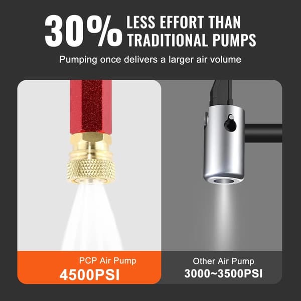 30Mpa/4500PSI 4-stegs manuell luftpump med olika munstycken, bärbar högtrycks-PCP-pump med olje-vatten filter