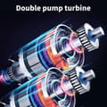 Miniatyrbild 7 av 11: Kompressor för Bil / Luftkompressor - 150 psi – Luftpump 12V