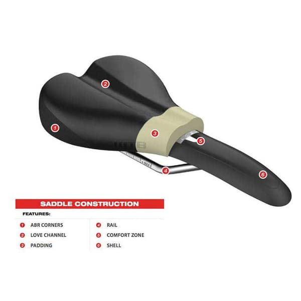 Wtb Silverado Steel Sadel Sort 265 mm