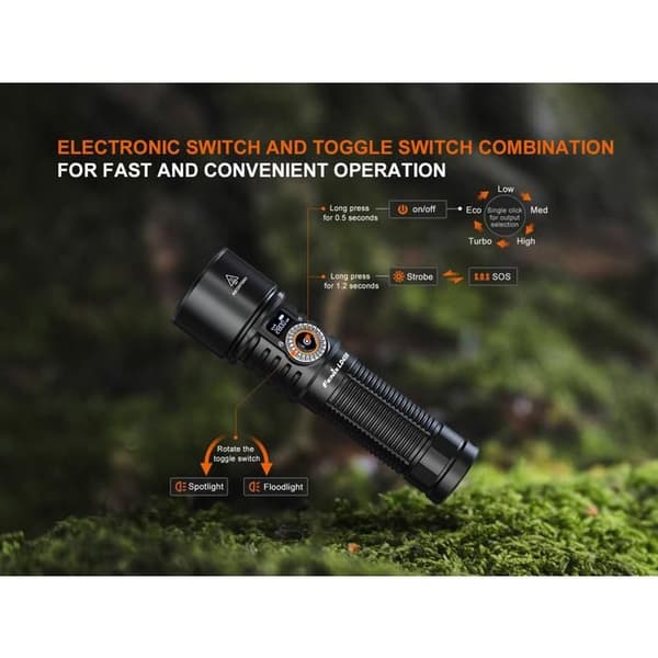 Fenix LD45R
