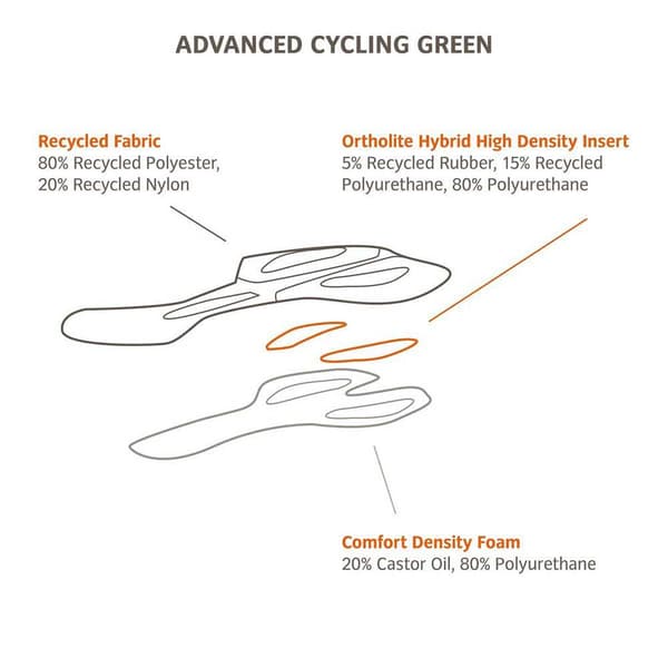 Vaude Bike Advanced Iv 3/4 Cykelshorts Uden Seler Blå 38 Kvinde