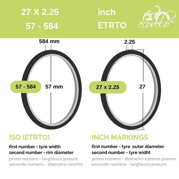 Däck - rörformigt - innerslang Ecovelo - EBC27MBE - Ebc27 Unisex MTB-däck, svart, 27,5 POLLICI