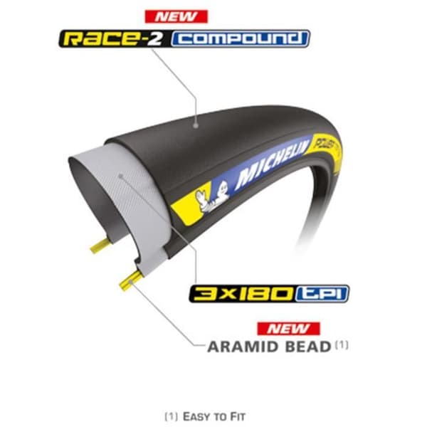 Michelin Power Time Trial Racing Line landsvägscykeldäck - 700x23C (23-622) - Svart - Tubetyp