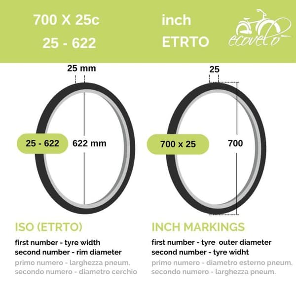 Däck - rörformigt - innerslang Ecovelo (25-622) 2 däck 700 x 25 C (25 - 622) + Slang Vuxen unisex, svart, 700x25