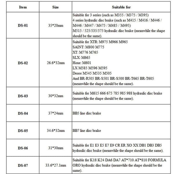 Sykkelbremseklosser for M615 666 675 785 985 988