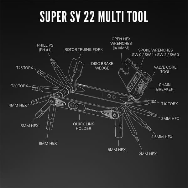 Lezyne Multitool Super Sv 23 Svart