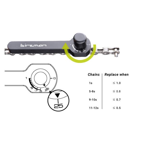 Birzman Chain Wear Indicator II -ketjunkulumamittari