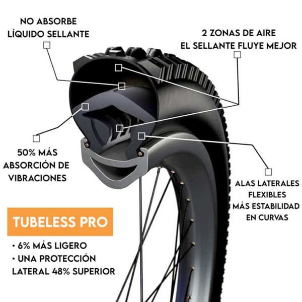 Tannus Anti-punkteringsmousse Tubeless Pro Silver 27.5´´ / 2.10-2.60