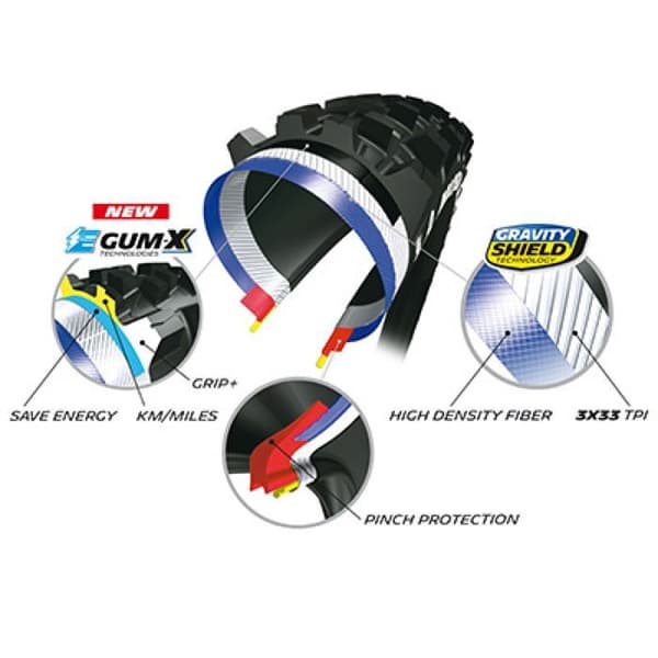 Mjuk däck - Michelin - E-Wild - 29"x2,60 - Svart - Tubeless