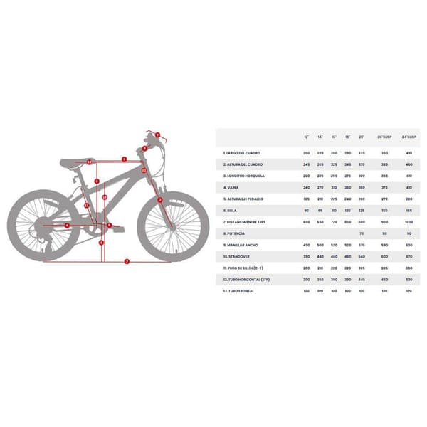 Umit Mtb-pyörä 4motion 24´´ 2022 Keltainen  Poika