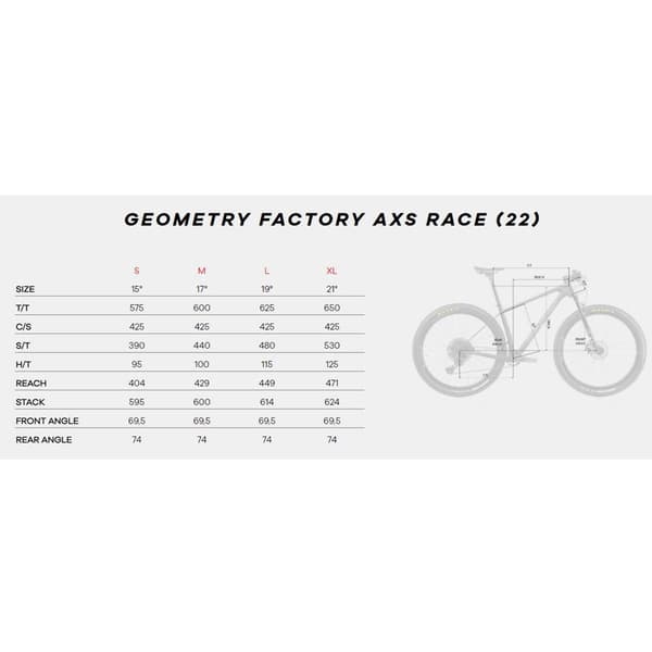 Megamo Mtb Cykel 29´´ Factory Axs Race 2022 Sort M