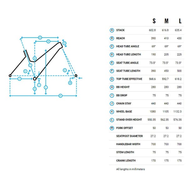 Marin Cykel Larkspur 2 X 2024 Søvfarvet S
