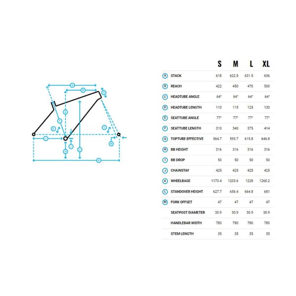 Marin Mtb Cykel San Quentin 3 27.5´´ 2024 Søvfarvet M
