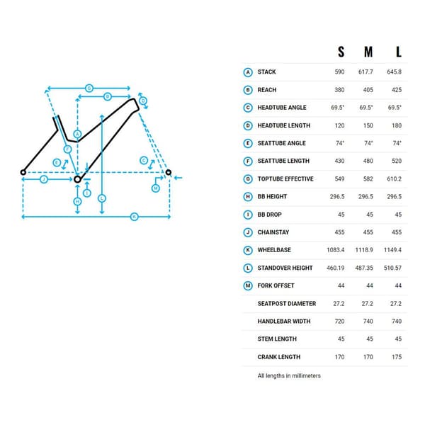 Marin El-cykel Sausalito E1 St Søvfarvet L / 418Wh