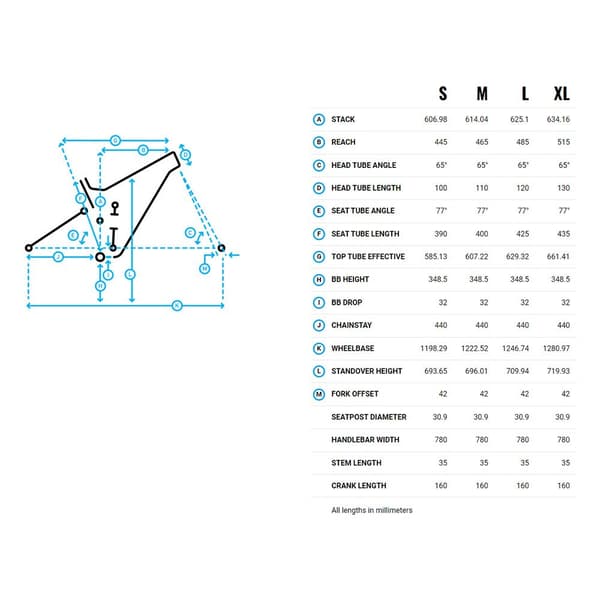 Marin Mtb Cykel Rift Zone E Base 29´´ 2024 Søvfarvet L