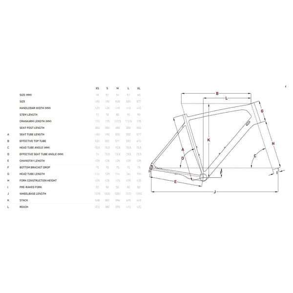 Focus Atlas 6.8 Grx Fc-rx600 2024 Gravelcykel Blå M