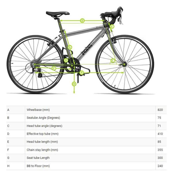 Frog Bikes 58 Tdf 20´´ Racercykel Gul