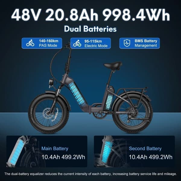 Fafrees FF20 Polar hopfällbar elcykel för vuxna, 500W(Uthållig) 860W(Peak) Motor, 20,8Ah batterier, 20" * 4,0" däck, SHIMANO 7 Speed.
