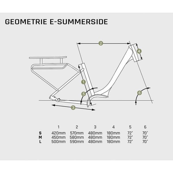 Granville E-summerside Bosch Active Plus Elcykel Blå S / 500Wh
