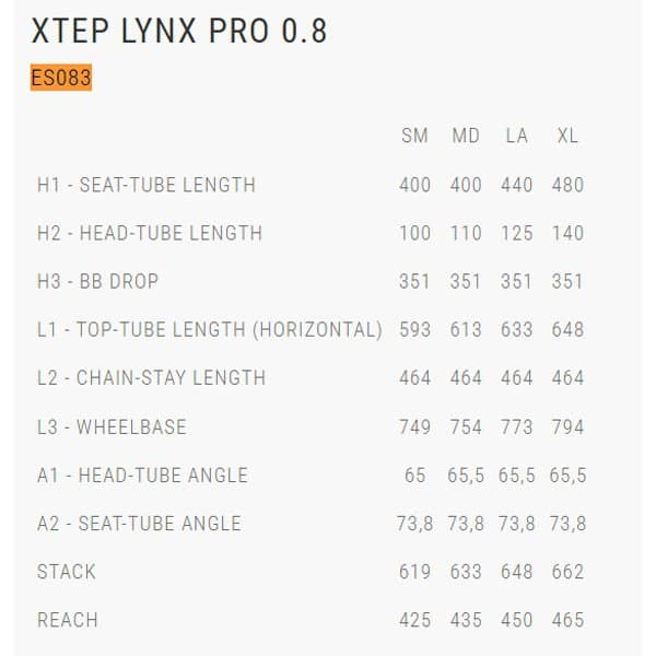 Bh Xtep Lynx Pro 0.8 Ep801 29´´ Xt 2023 Sähköinen Maastopyörä Sininen M / 720Wh
