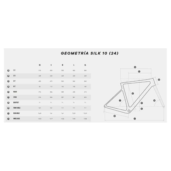 Megamo Silk 10 Apex 2024 Gravelcykel Sort M