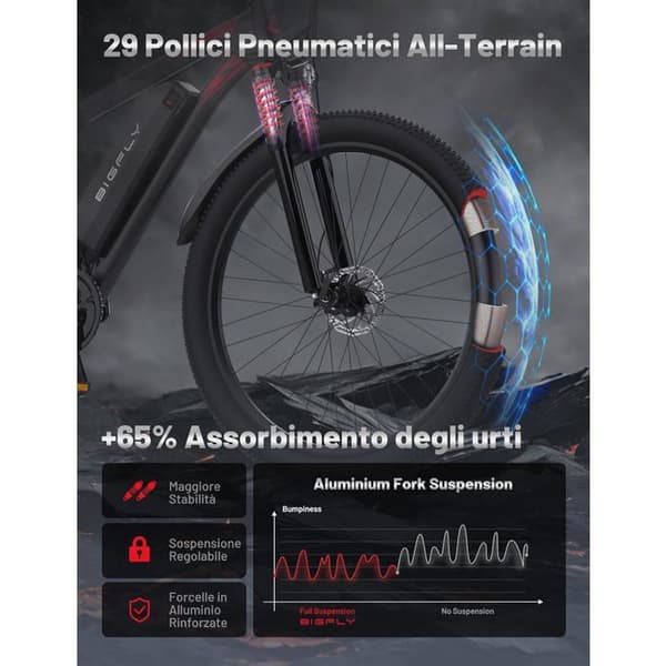 DUOTTS C29 Elcykel - 48V/15Ah - 21 SHIMANO hastighet - 29*2,1'' hjul - 50 km räckvidd - Med App