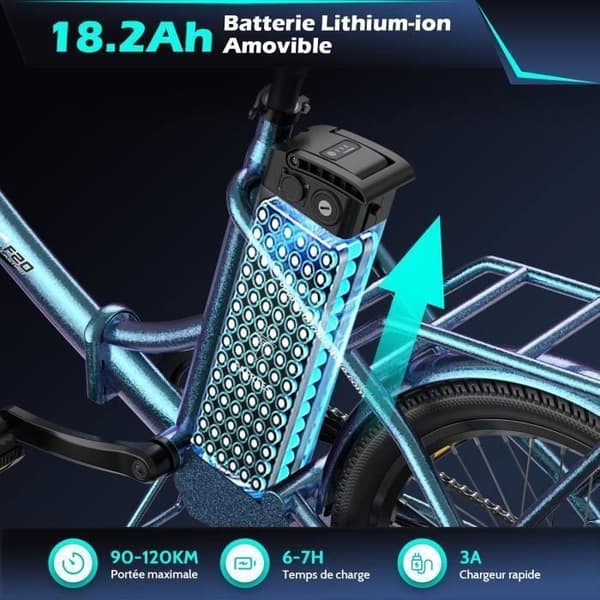 Fafrees F20 Varaktig elcykel, 250W motor, 18,2Ah batteri, 20"*1,95" däck, SHIMANO 7 Speed, Mist Blue.