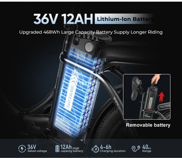 Samebike CY20 560 W 32 km/h 20" MTB hopfällbar elcykel Vit