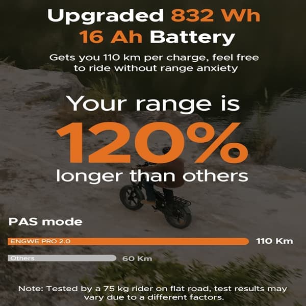 ENGWE Engine Pro 2.0 aikuisten kokoontaittuva sähköpyörä, täysjousitus, 750W moottori, 16AH akku, 8 vaihdetta, rasvarengas,sininen