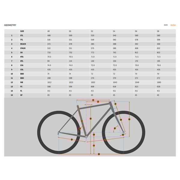 Kona Rove Al 27.5´´ Claris 2024 Gravelcykel Vit,Silver 54