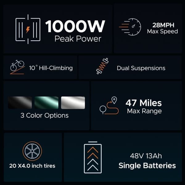 ENGWE M20 elcykel til voksne, 20 x 4,0 tommer fedt dæk, 750W 48V 13Ah & 26Ah batteri, ren elektrisk rækkevidde 47 km&94 km, dobbelt affjedring
