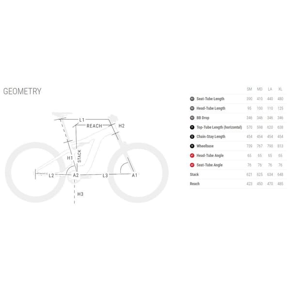 Bh Atomx Cross Pro-s Brose Smag 27.5´´ Xt 2022 Elektriskcykel Søvfarvet M / 720Wh