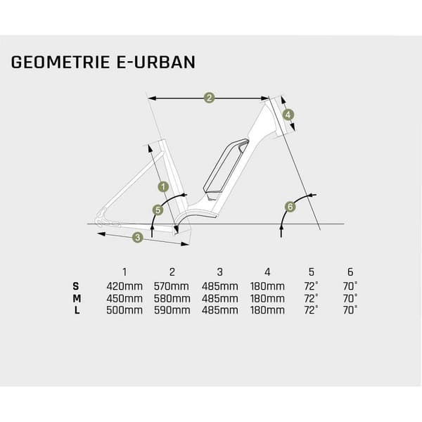 Granville E-urban 30 Bosch Active Line Elektriskcykel Beige L / 500Wh