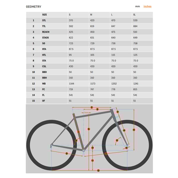 Kona Big Honzo Dl 27.5´´ Deore 2024 Mtb Cykel Rød L