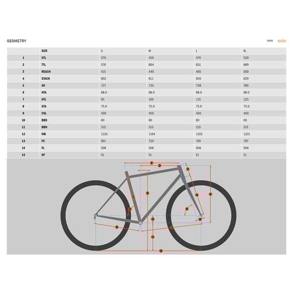Kona Kahuna Dl 29´´ Xt 2024 Mtb Cykel Blå L