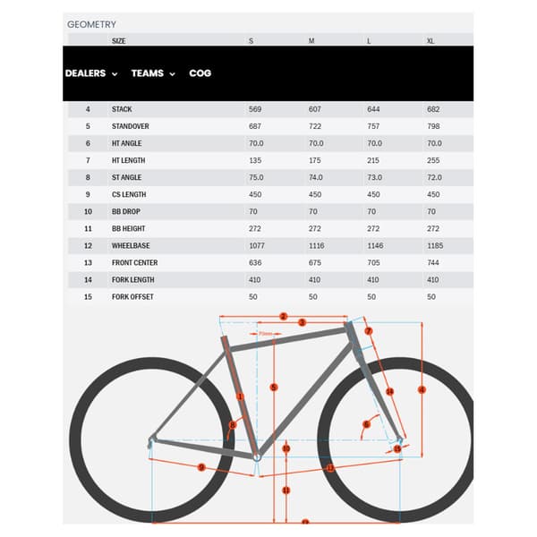 Kona Dew 29´´ Altus 2024 Cykel Gylden L