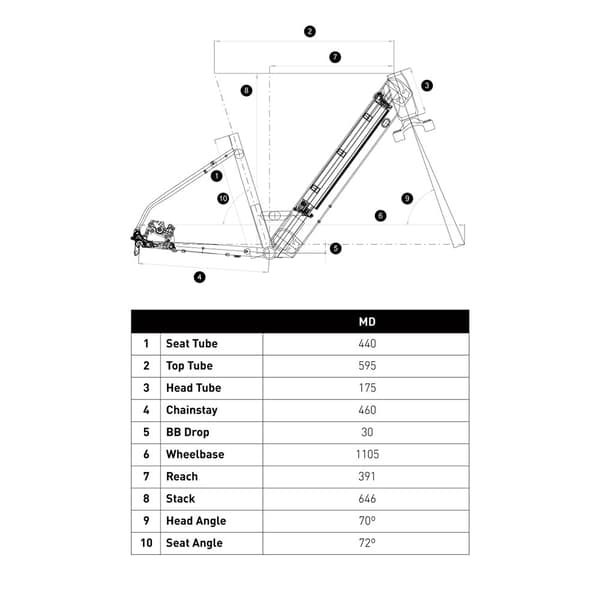 Conor Lombok Bafang Rm 2020 700c M310dl Elektriskcykel Søvfarvet M / 504Wh