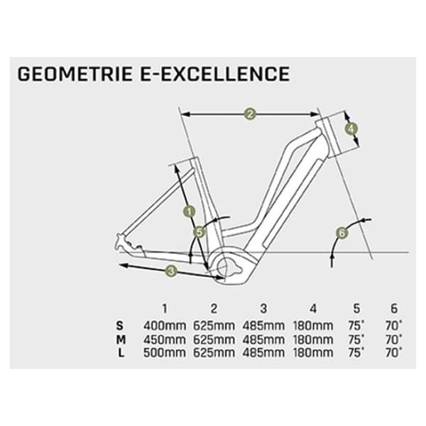 Granville E-excellence 25 Performance Alivio Elektriskcykel Grøn L / 500Wh