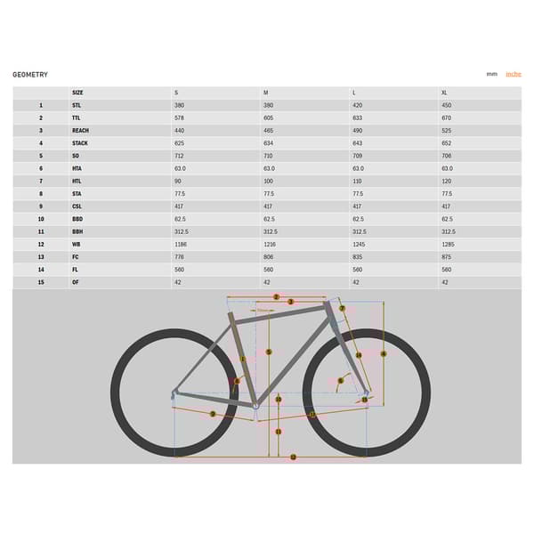 Kona Honzo Esd 29´´ Slx 2024 Mtb Cykel Sort M