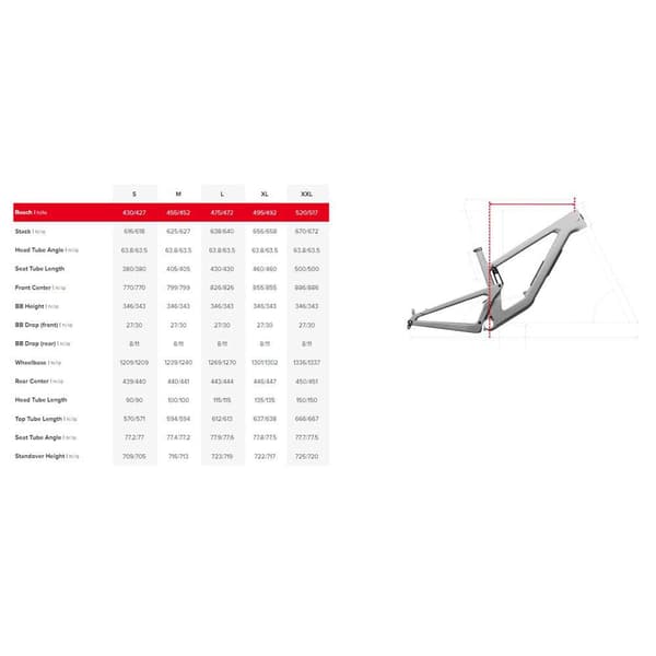 Santa Cruz Bikes Nmd 6 C Mx 29/27.5´´ Nx Eagle Mtb Cykel Gul L