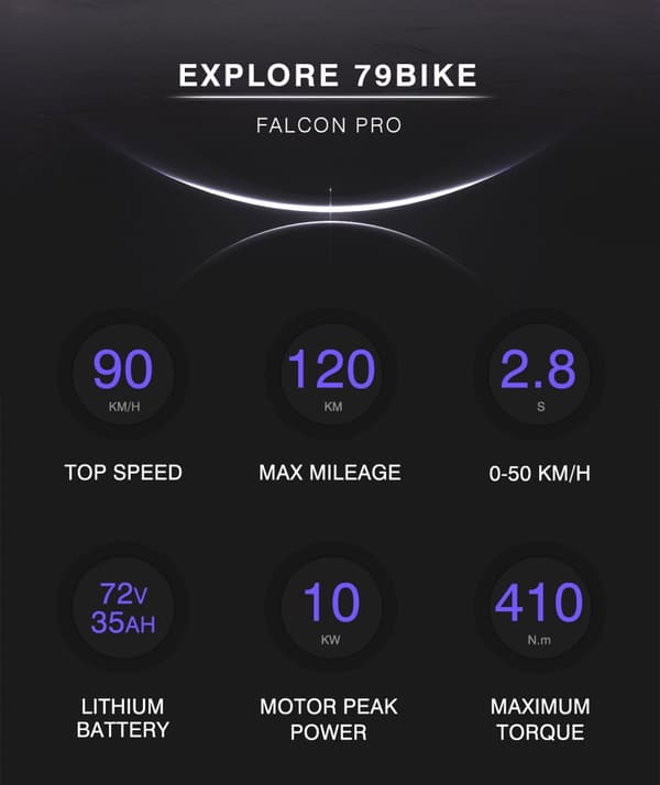 79BIKE FALCON PRO 10000W sähköinen maastopyörä, sähkömoottoripyörä, max 85km/h, 120km kantama, 72V 35AH, täysjousitus