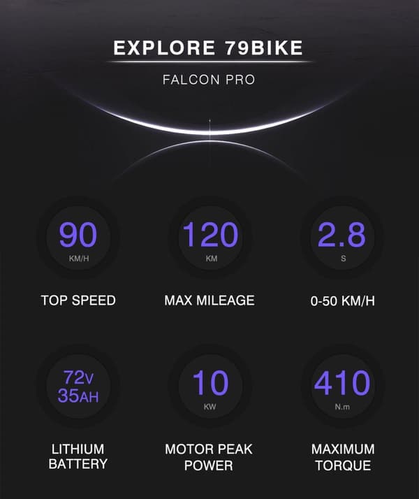 79BIKE FALCON PRO Elektrisk motocrosscykel, 10000W motor, maks. hastighed 90 km / t, 120 km rækkevidde, 72V 35AH batteri, fuld affjedring, NFC