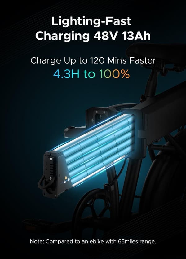 Elcykel 250W hopfällbar ebike för vuxna 48V13A batteriräckvidd 75Mile 20" 4.0 Fat Tire