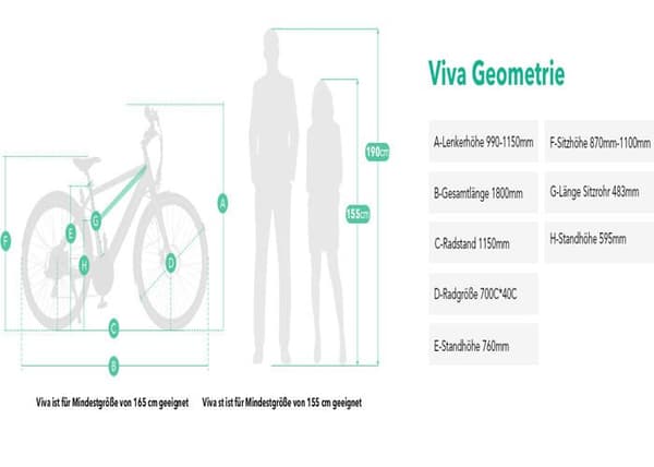 Jobobike VIVA 10,4ah elcykel, aluminiumramhjul 28" blå 250 W 36V