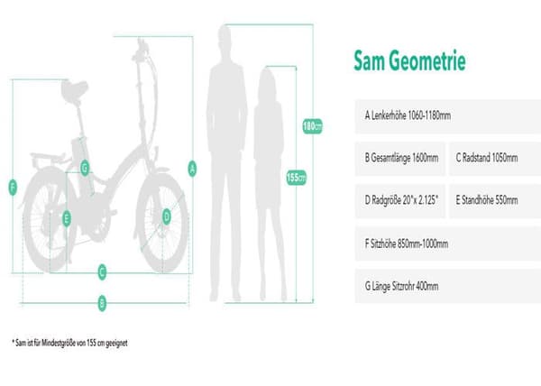Jobobike Sam White 468 Wh elcykel 36V 13ah 250W grå