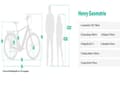 Miniatyrbild 6 av 6: Henry Jobobike elcykel Bafang motor 65Nm 14Ah 110km 36V 13Ah 250w grå