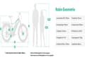 Miniatyrbild 6 av 6: JOBOBIKE ROBIN 48V FATBIKE ELCYKEL 26” 14Ah 250W svart