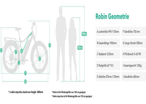 JOBOBIKE ROBIN 48V FATBIKE ELCYKEL 26” 14Ah 250W svart