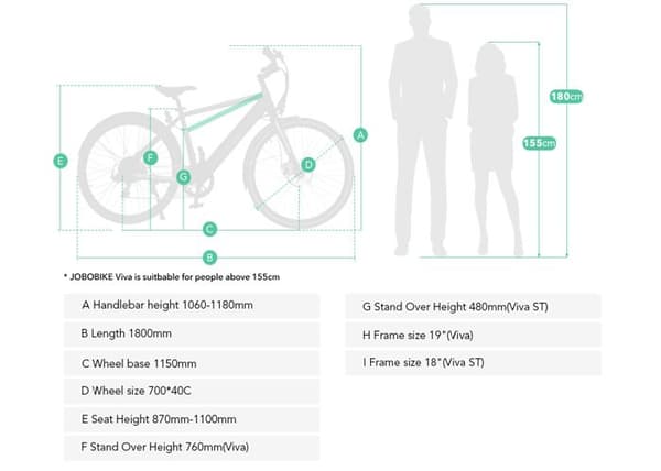 JOBOBIKE VIVA 36V 14AH 28 » 70KM NY ELCYKEL blå